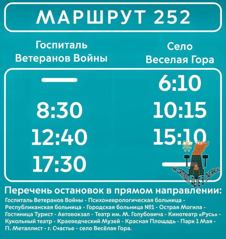    :   252     