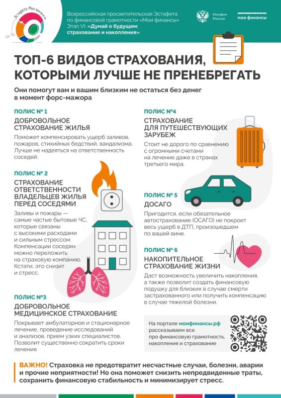 Всероссийская просветительская эстафеты «Мои финансы» этап VI: «Думай о будущем: страхование и накопления»