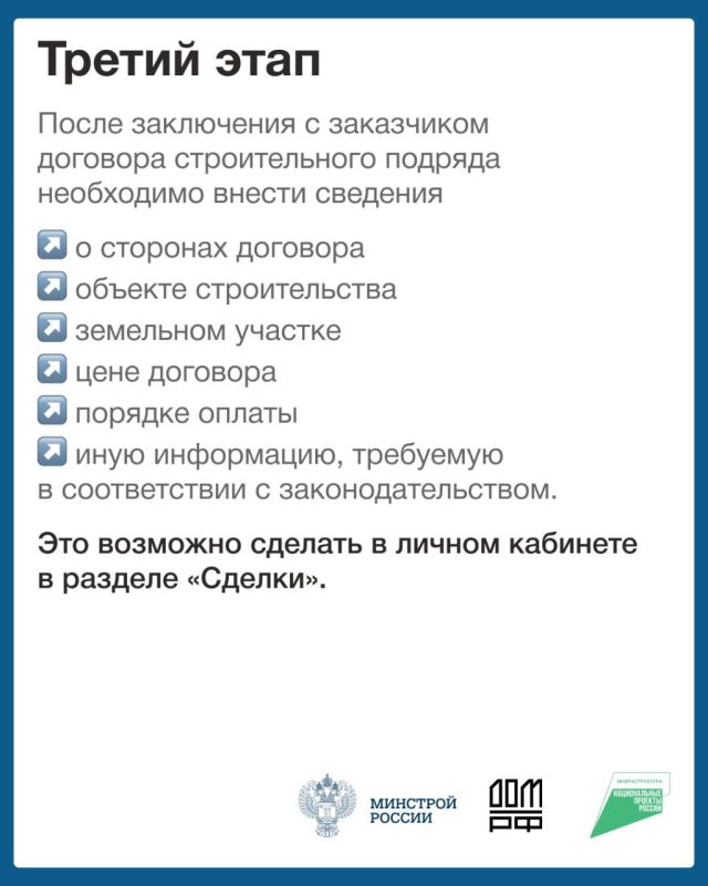 Информационные карточки ЭСКРОУ Информационные карточки ЭСКРОУ