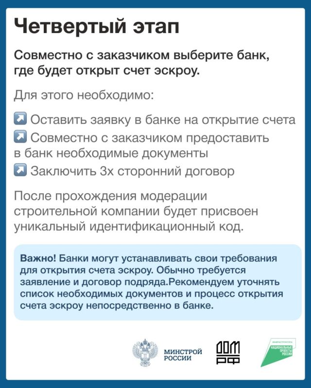 Информационные карточки ЭСКРОУ Информационные карточки ЭСКРОУ