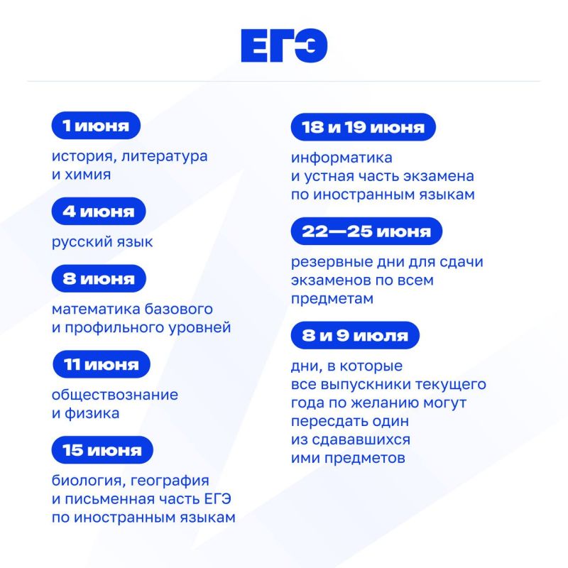 Важная информация для выпускников, родителей и педагогов! Важная информация для выпускников, родителей и педагогов!