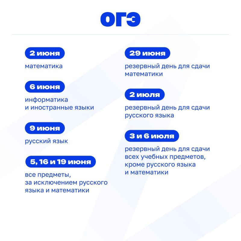 Важная информация для выпускников, родителей и педагогов! Важная информация для выпускников, родителей и педагогов!