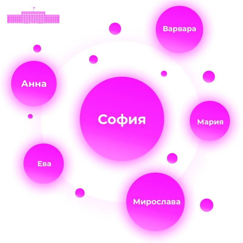 �� 9 ������� 2025 ���� ������ ����������� � ���������� ������� ����� ������ � �����