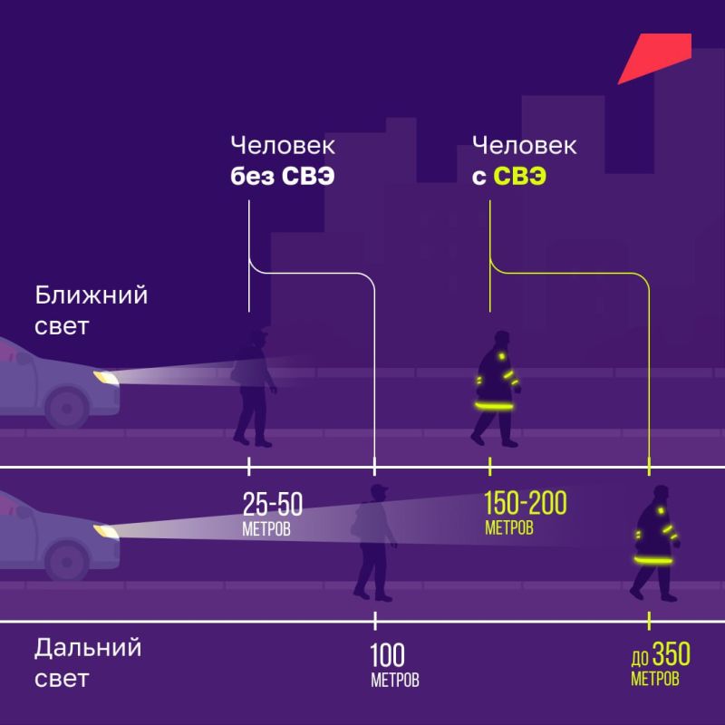 А ваш ребенок заметен на дороге? Почему световозвращатель не просто яркий аксессуар А ваш ребенок заметен на дороге? Почему световозвращатель не просто яркий аксессуар