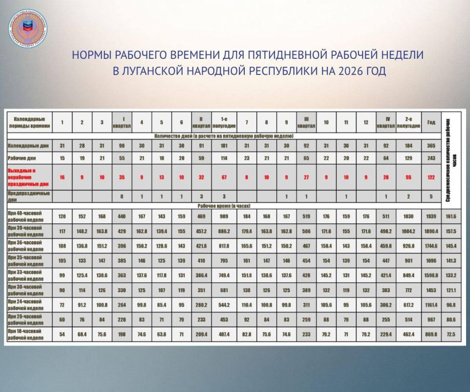 Производственный календарь на 2026 год Производственный календарь на 2026 год