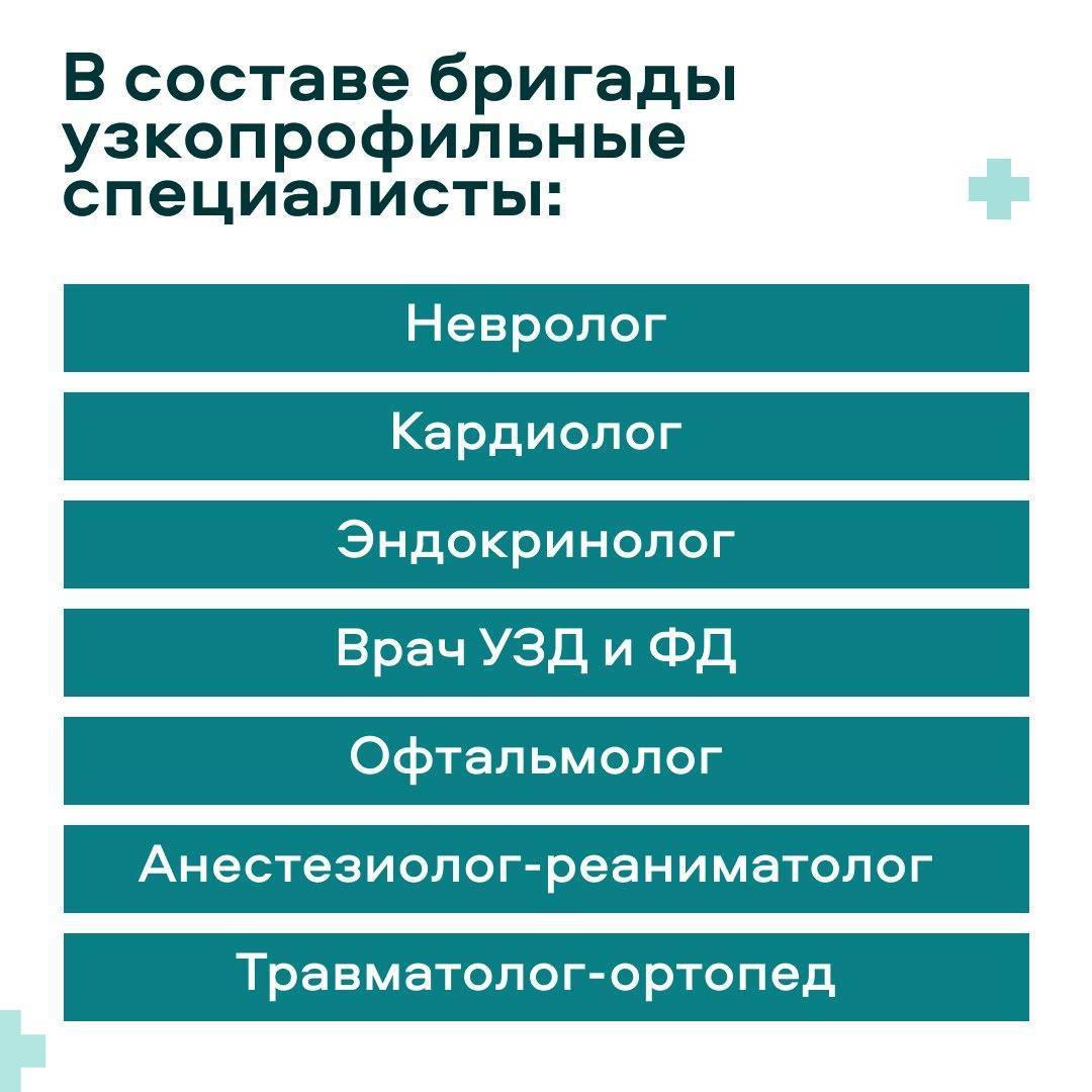 Красноярские врачи за три недели обследовали почти 2000 свердловчан