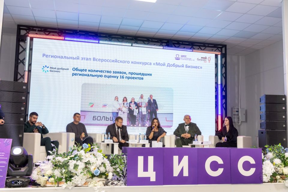 Социальное предпринимательство не только приносит прибыль, но и решает общественно значимые проблемы – Денис Колесников Социальное предпринимательство не только приносит прибыль, но и решает общественно значимые проблемы – Денис Колесников