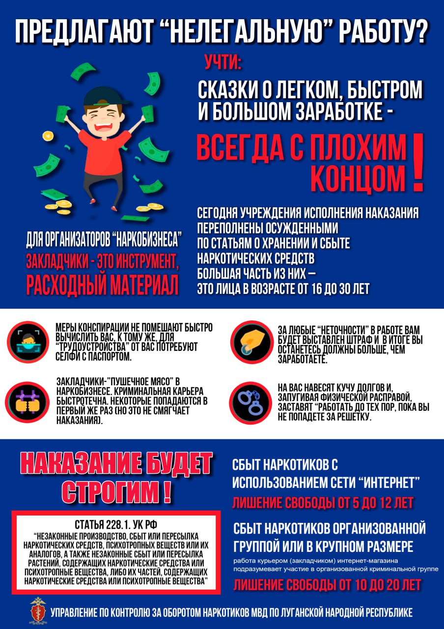 Распространение, сбыт, пропаганда и любое другое участие в обороте запрещённых веществ строго наказуемы по закону