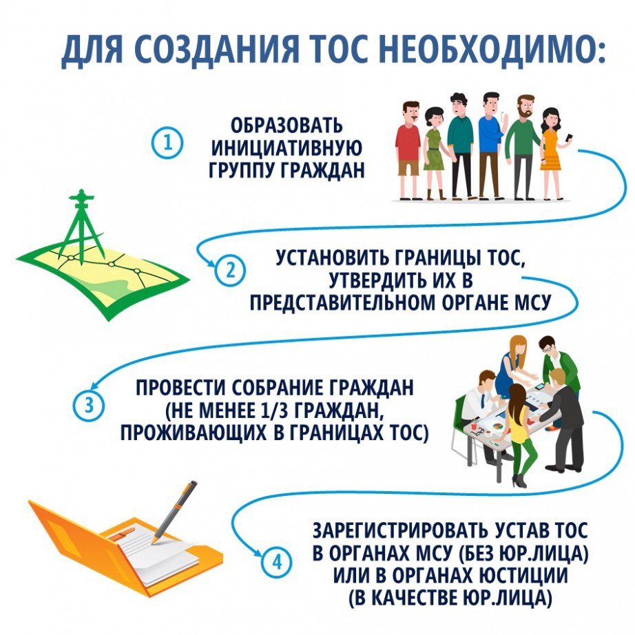 Андрей Рубанцов: ТОС – это возможность влиять на жизнь вокруг Андрей Рубанцов: ТОС – это возможность влиять на жизнь вокруг