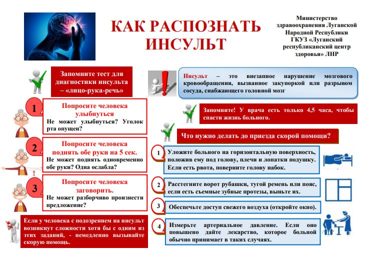 Как распознать инсульт?. Если на улице, в маршрутке, любом общественном месте вы видите человека с нарушенной координацией и спутанной речью, не спешите осуждать