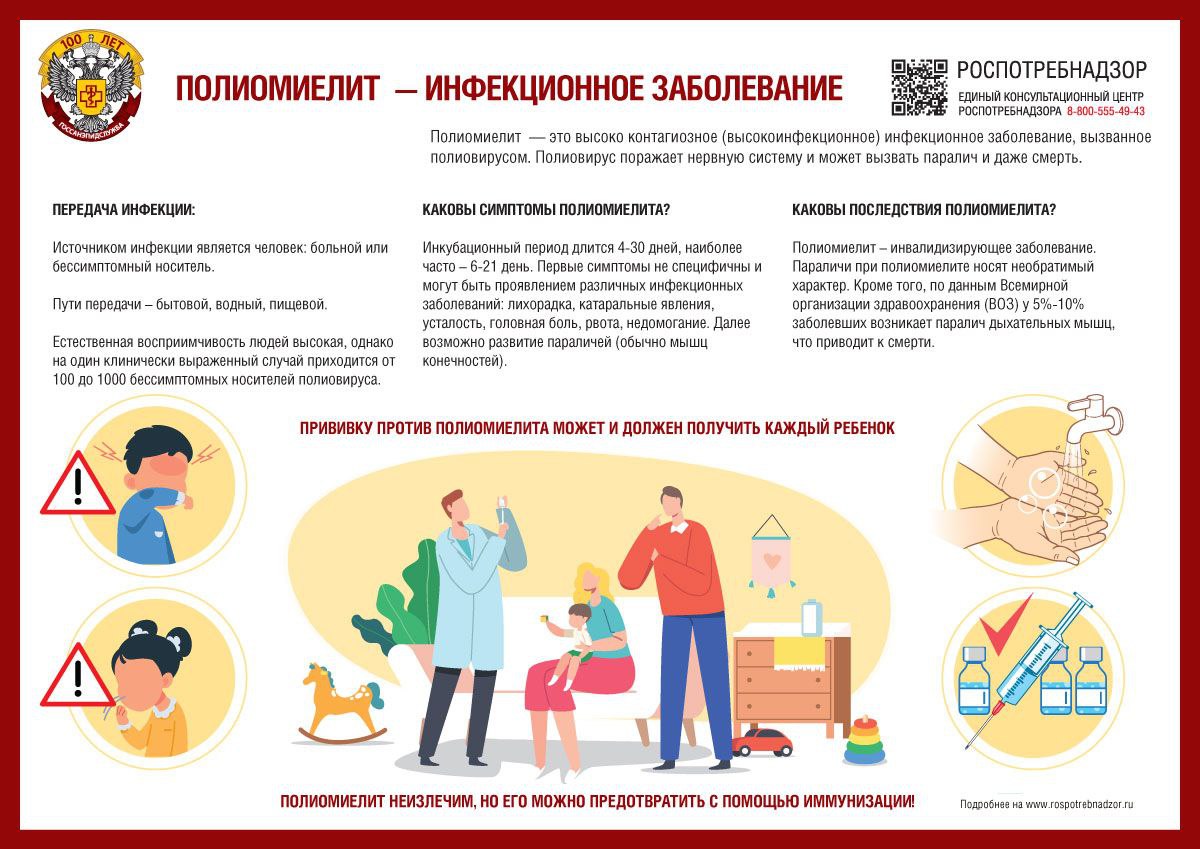 24 октября Всемирный день борьбы с полиомиелитом