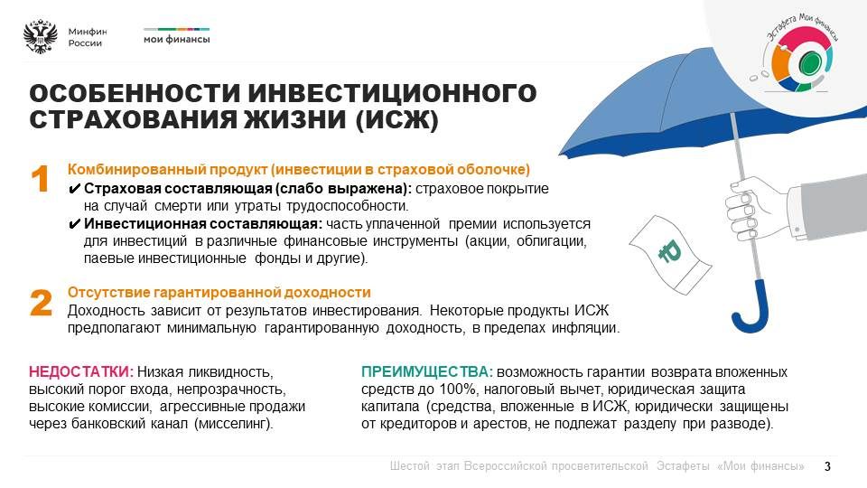 Продолжается шестой этап Всероссийской просветительской эстафеты «Мои финансы», который посвящен теме: «Думай о будущем: страхование и накопления» Продолжается шестой этап Всероссийской просветительской эстафеты «Мои финансы», который посвящен теме: «Думай о будущем: страхование и накопления»