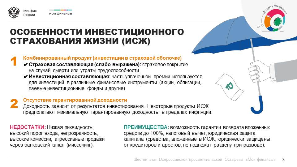 Продолжается шестой этап Всероссийской просветительской эстафеты «Мои финансы», который посвящен теме: «Думай о будущем: страхование и накопления» Продолжается шестой этап Всероссийской просветительской эстафеты «Мои финансы», который посвящен теме: «Думай о будущем: страхование и накопления»