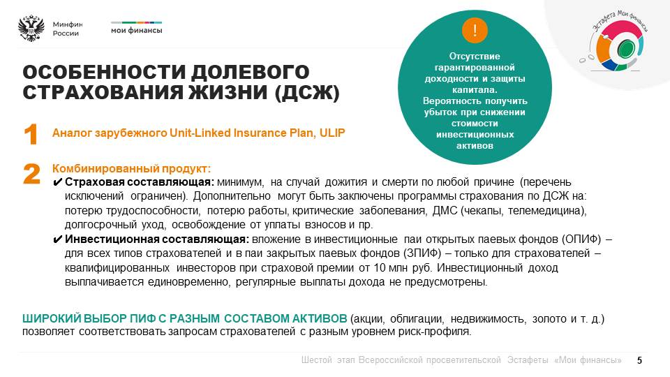 Продолжается шестой этап Всероссийской просветительской эстафеты «Мои финансы», который посвящен теме: «Думай о будущем: страхование и накопления» Продолжается шестой этап Всероссийской просветительской эстафеты «Мои финансы», который посвящен теме: «Думай о будущем: страхование и накопления»