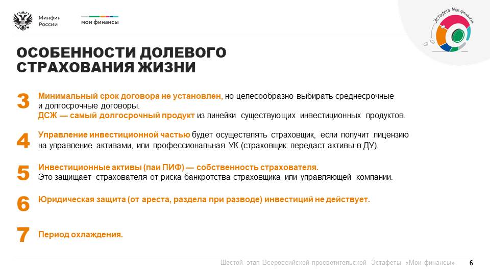 Продолжается шестой этап Всероссийской просветительской эстафеты «Мои финансы», который посвящен теме: «Думай о будущем: страхование и накопления» Продолжается шестой этап Всероссийской просветительской эстафеты «Мои финансы», который посвящен теме: «Думай о будущем: страхование и накопления»