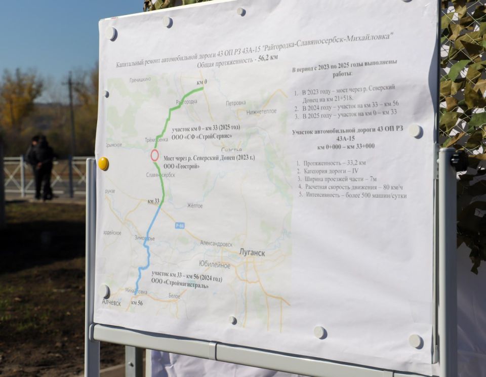 Марат Хуснуллин дал старт движению по восстановленной дороге в ЛНР Марат Хуснуллин дал старт движению по восстановленной дороге в ЛНР