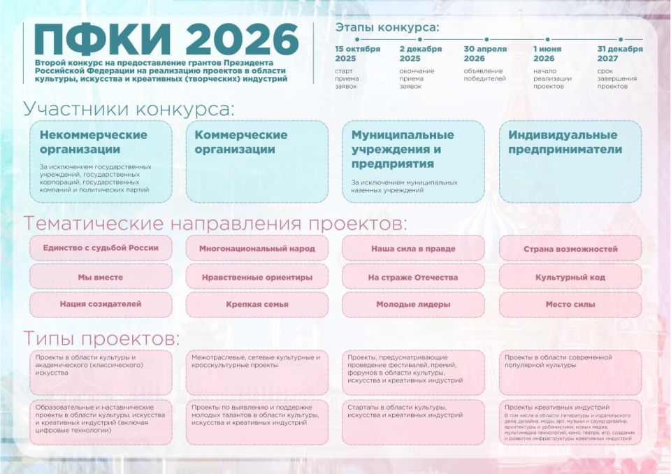 24 октября в Лозно – Александровском ПДК состоялась познавательная программа «Участники СВО - герои нашего времени» 24 октября в Лозно – Александровском ПДК состоялась познавательная программа «Участники СВО - герои нашего времени»