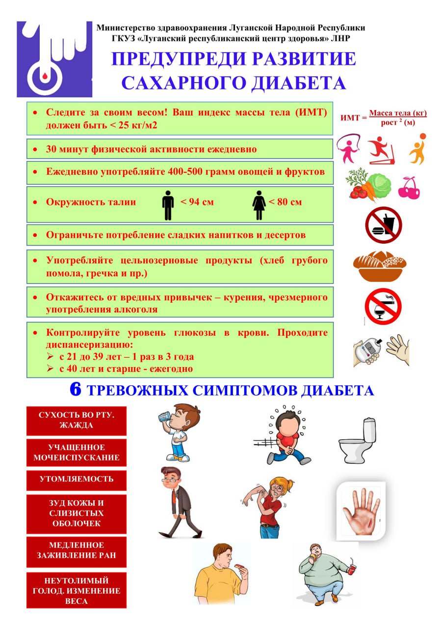 Типы сахарного диабета. Сахарный диабет 1 типа (инсулинозависимый)