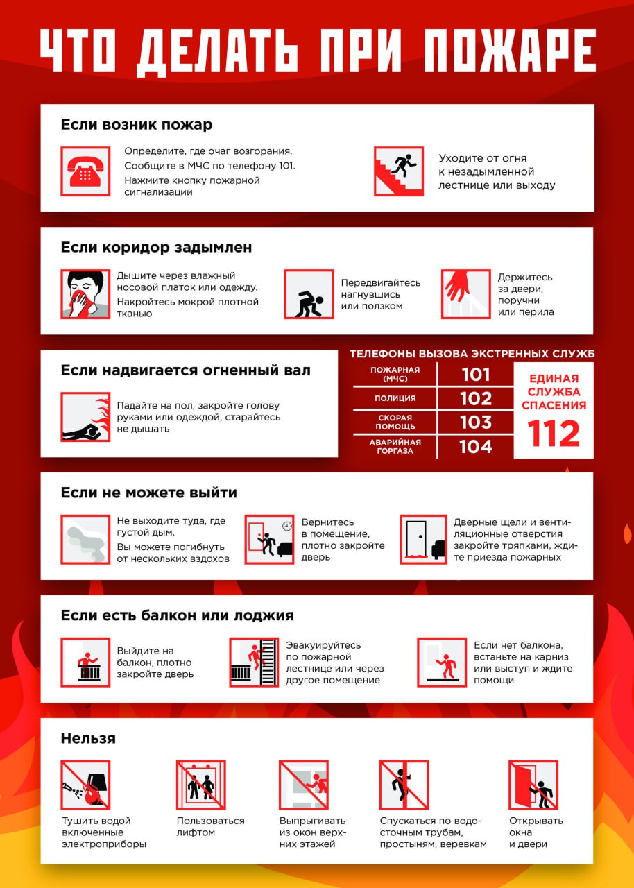 Как действовать при пожаре и взрыве