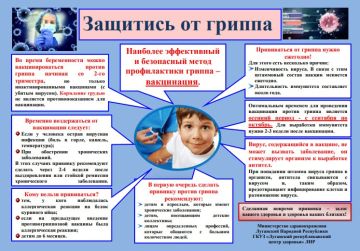 Вакцинация против гриппа: защита от ОРВИ и укрепление иммунитета