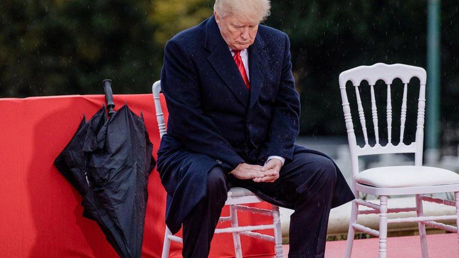 ������ �������: ��������� �������� ������. �����: