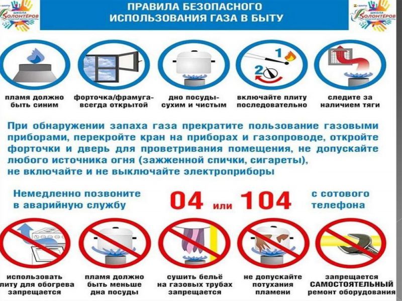Напоминаем о необходимости строгого соблюдения правил безопасности при использовании печного отопления, электрообогревателей и газового оборудования Напоминаем о необходимости строгого соблюдения правил безопасности при использовании печного отопления, электрообогревателей и газового оборудования