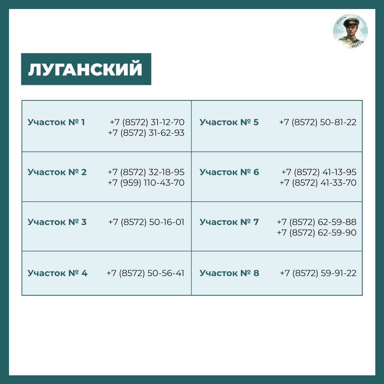 Единая управляющая компания в ЛНР Единая управляющая компания в ЛНР