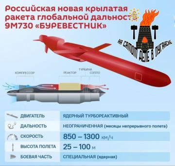 Не угрожайте России.. Ядерные силы России — самые мощные в мире