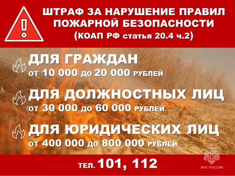 111. Инспекторы надзорной деятельности и профилактической работы по городу Кировску МЧС России информируют, что жители ЛНР получили штрафы на 2,5 млн руб 111. Инспекторы надзорной деятельности и профилактической работы по городу Кировску МЧС России информируют, что жители ЛНР получили штрафы на 2,5 млн руб