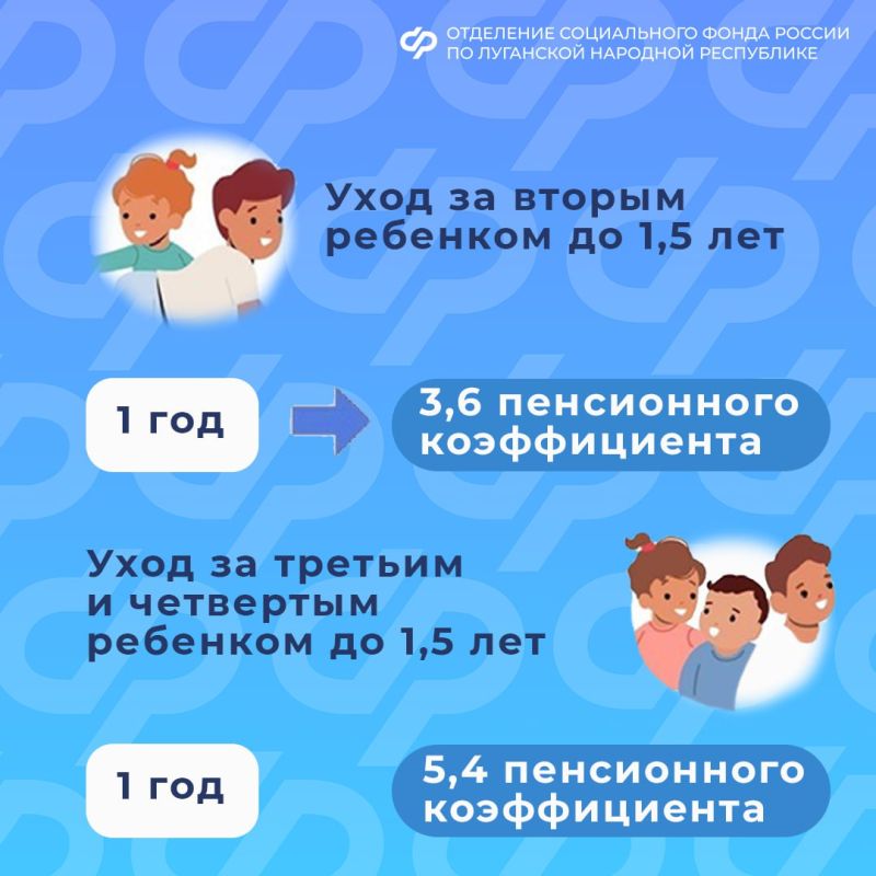 Какие периоды включат в стаж жителям ЛНР кроме работы при расчете пенсии? Какие периоды включат в стаж жителям ЛНР кроме работы при расчете пенсии?