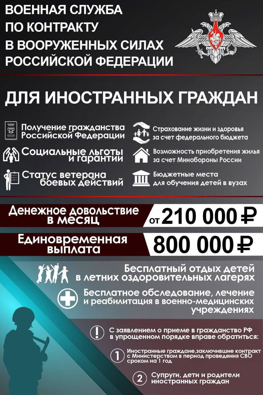 По вопросам прохождения военной службы по контракту обращайтесь в военный комиссариат Меловского муниципального округапо адресу: пгт Меловое, ул. Луначарского, 73 По вопросам прохождения военной службы по контракту обращайтесь в военный комиссариат Меловского муниципального округапо адресу: пгт Меловое, ул. Луначарского, 73