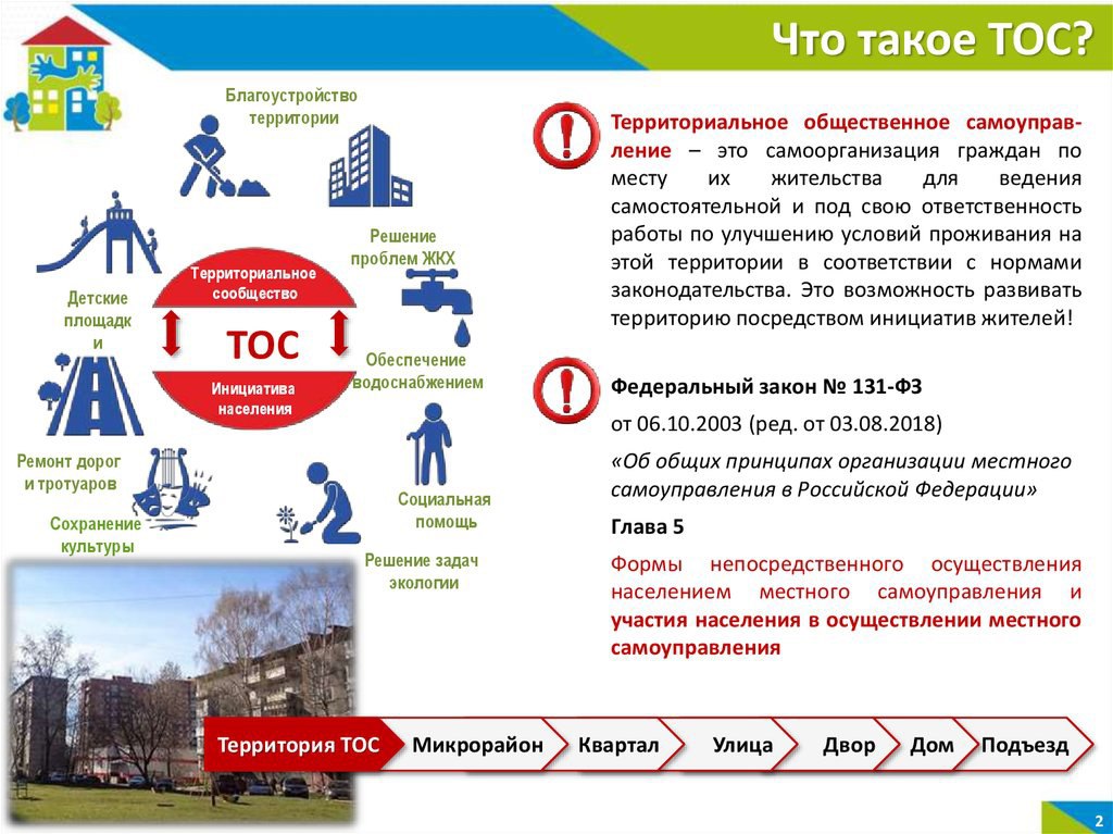 Территориальное общественное самоуправление (ТОС) — форма самоорганизации граждан по месту жительства на территории муниципального образования, включая микрорайоны, кварталы, улицы, дворы, дома и подъезды Территориальное общественное самоуправление (ТОС) — форма самоорганизации граждан по месту жительства на территории муниципального образования, включая микрорайоны, кварталы, улицы, дворы, дома и подъезды