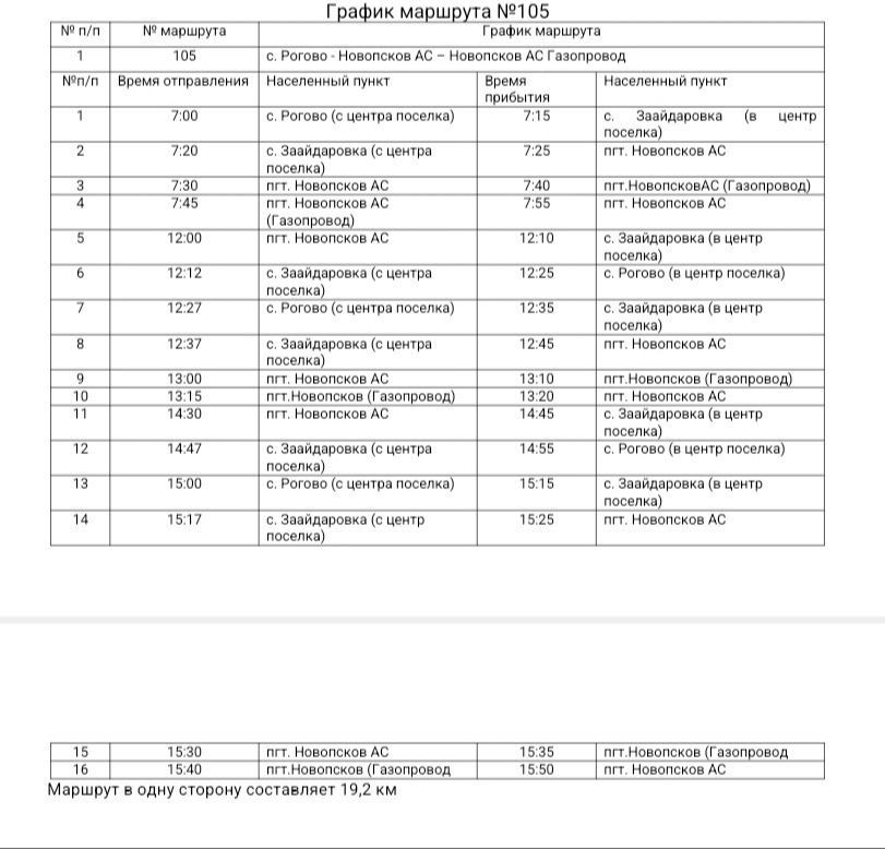 Как жителям ЛНР записаться на прием в клиентскую службу Соцфонда России? Как жителям ЛНР записаться на прием в клиентскую службу Соцфонда России?
