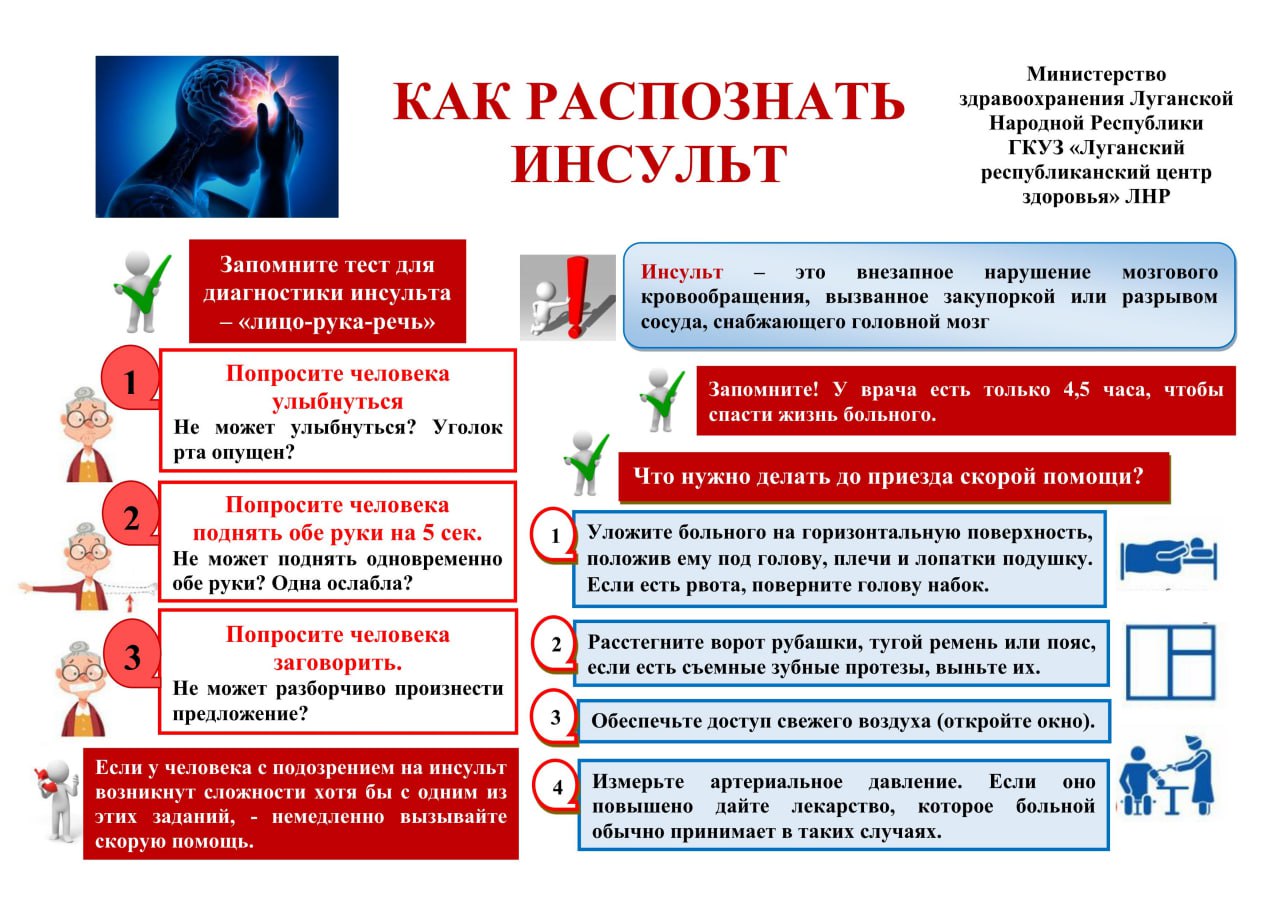 ГБУЗ «СВЦГМБ»ЛНР Врач-невролог Панкратова Ангелина Вячеславовна С 27 октября по 2 ноября Неделя борьбы с инсультом (в честь ВД борьбы с инсультом - 29 октября) ГБУЗ «СВЦГМБ»ЛНР Врач-невролог Панкратова Ангелина Вячеславовна С 27 октября по 2 ноября Неделя борьбы с инсультом (в честь ВД борьбы с инсультом - 29 октября)