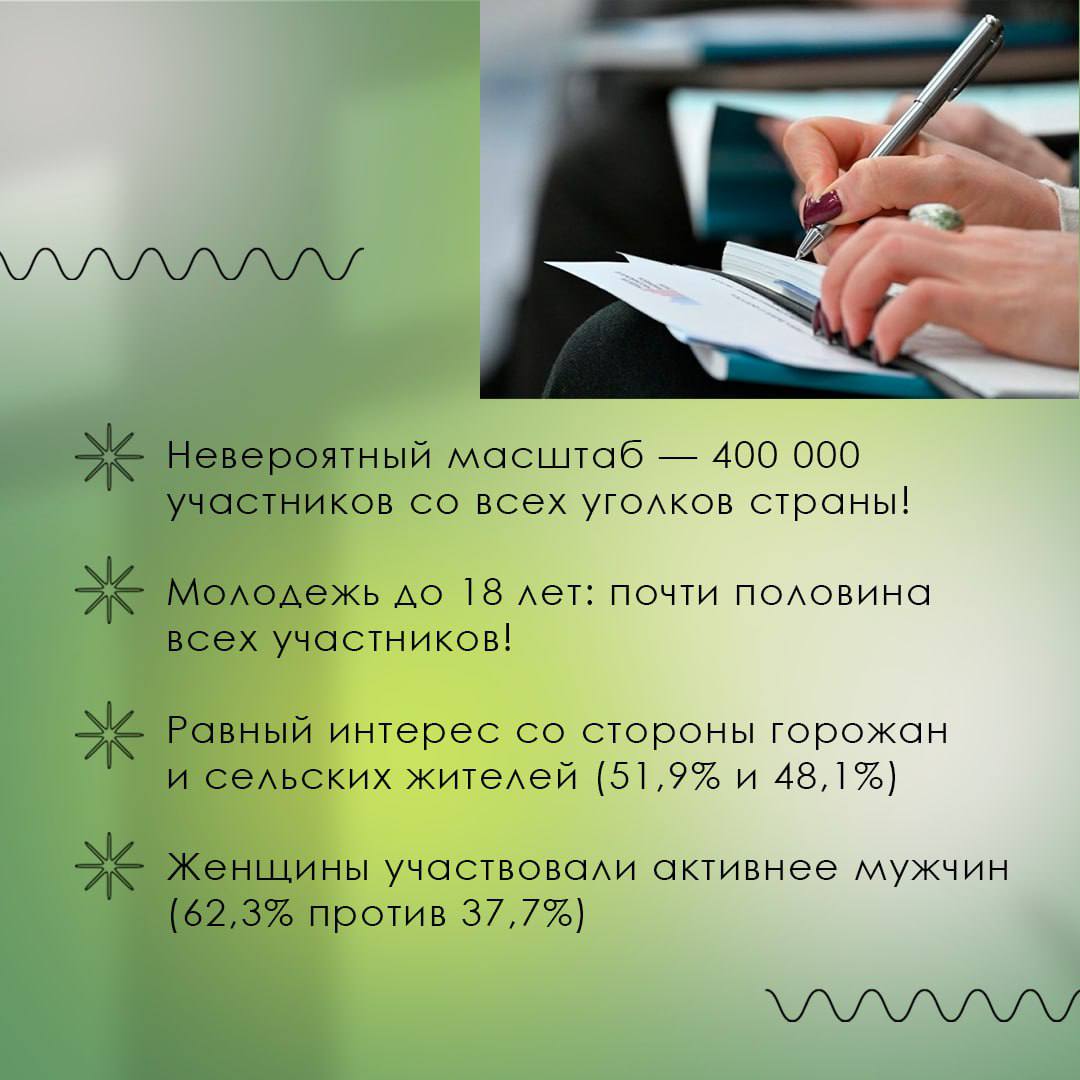 Прошел первый Всероссийский агродиктант «Единой России» Прошел первый Всероссийский агродиктант «Единой России»