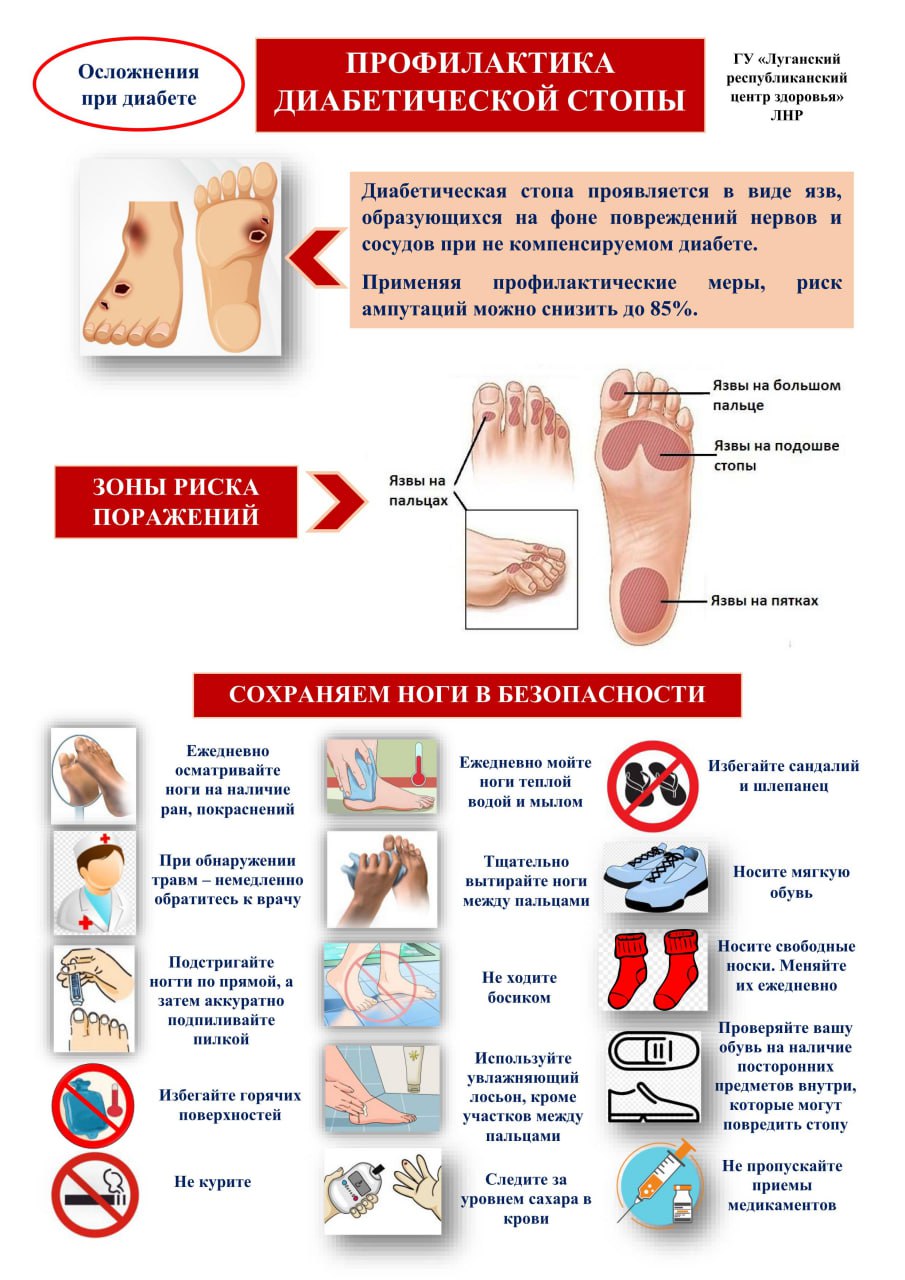 ГБУЗ «СВЦГМБ» ЛНР Врач-терапевт Волынец Оксана Георгиевна ГБУЗ «СВЦГМБ» ЛНР Врач-терапевт Волынец Оксана Георгиевна