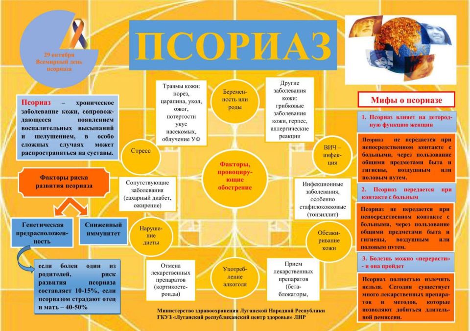 29 октября – Всемирный день борьбы с псориазом