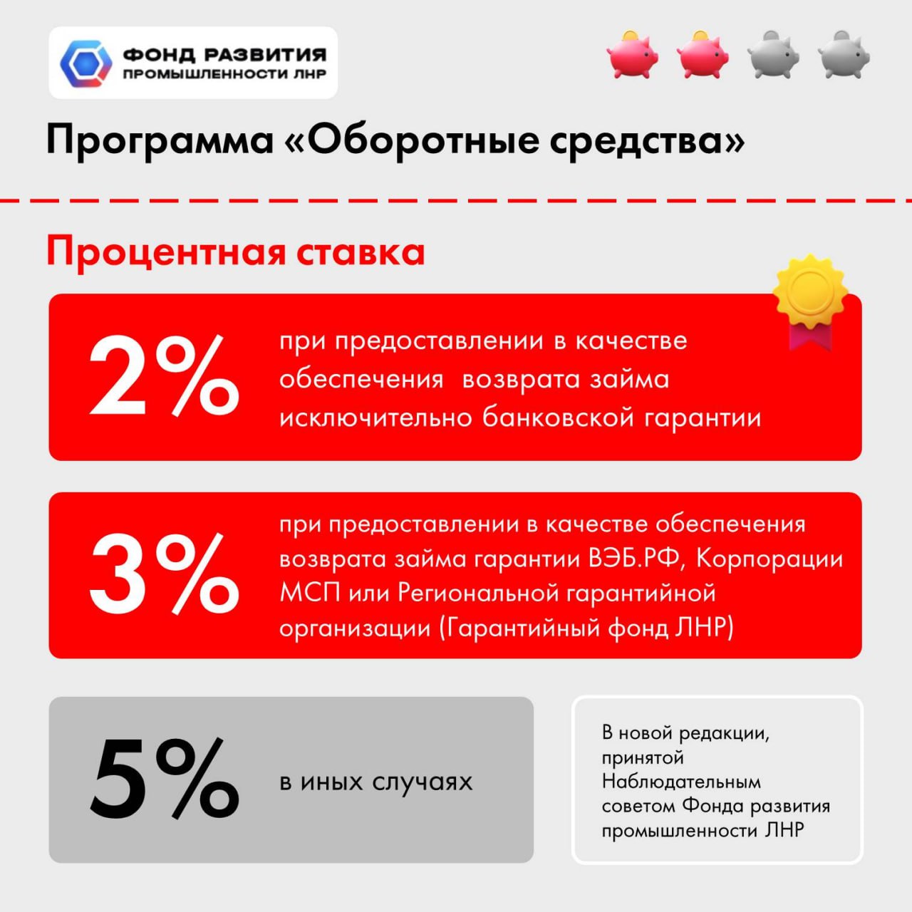 Программа Фонда развития промышленности ЛНР «Оборотные средства» позволяет предприятиям обрабатывающей отрасли получить до 300 млн рублей на пополнение производственных запасов сырья, материалов и комплектующих Программа Фонда развития промышленности ЛНР «Оборотные средства» позволяет предприятиям обрабатывающей отрасли получить до 300 млн рублей на пополнение производственных запасов сырья, материалов и комплектующих