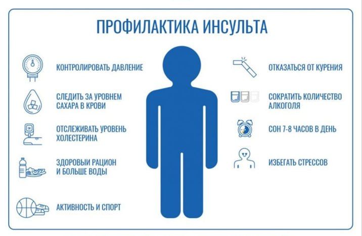 С 27 октября по 2 ноября 2025 года в России проходит Неделя борьбы с инсультом (в честь Всемирного дня борьбы с инсультом – 29 октября) С 27 октября по 2 ноября 2025 года в России проходит Неделя борьбы с инсультом (в честь Всемирного дня борьбы с инсультом – 29 октября)