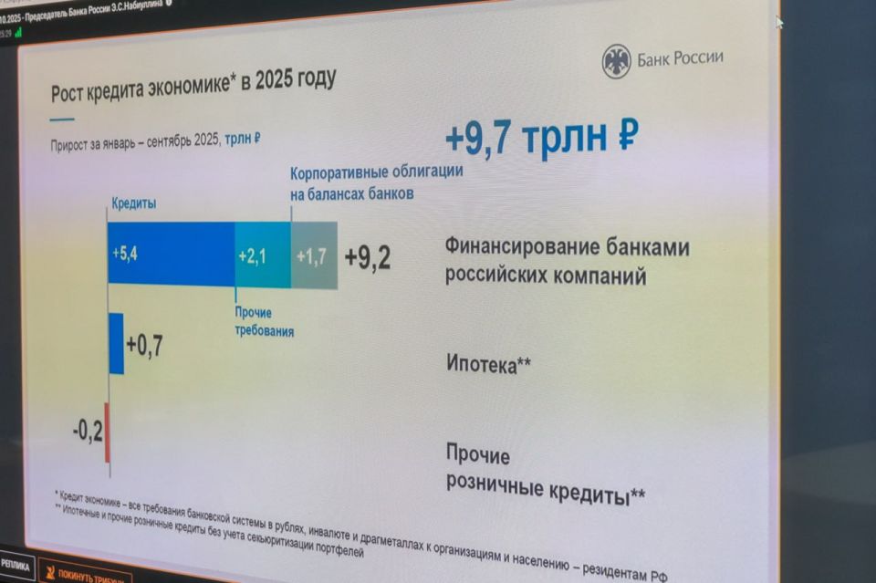 В рамках заседания Госдумы Денис Колесников и Алексей Белецкий рассмотрели вопросы государственной денежно-кредитной политики на 2026 год В рамках заседания Госдумы Денис Колесников и Алексей Белецкий рассмотрели вопросы государственной денежно-кредитной политики на 2026 год