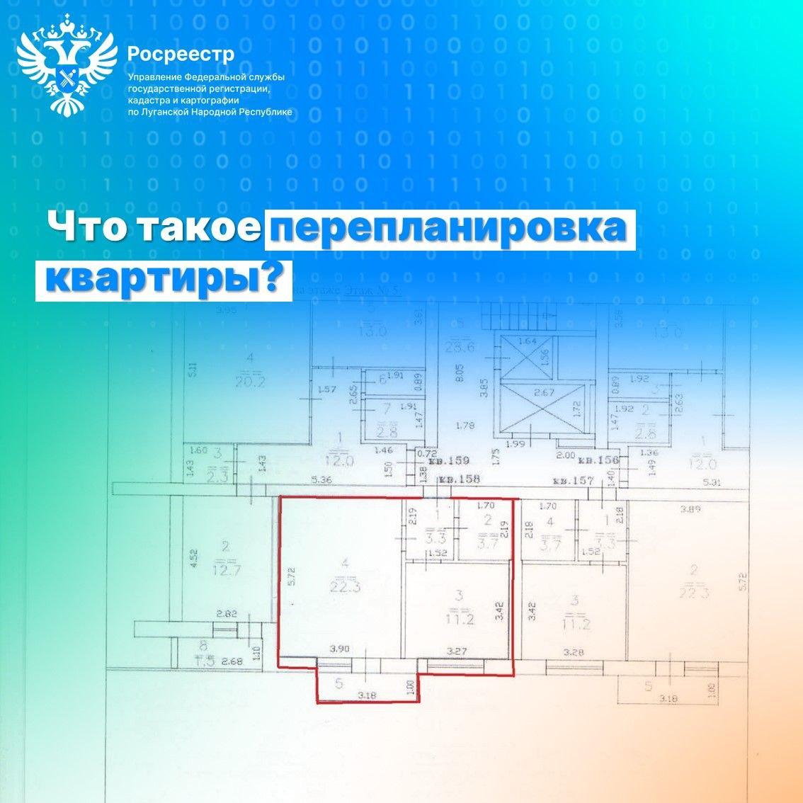 Что такое перепланировка квартиры?