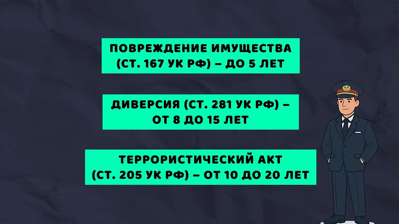 Обещают быстрые деньги за «маленькое поручение»?