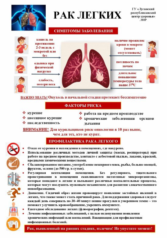Брянковская центральная городская многопрофильная больница ЛНР информирует жителей г. Брянка о проведении Недели профилактики рака легких, которая проводится с 03 ноября по 09 ноября 2025 года