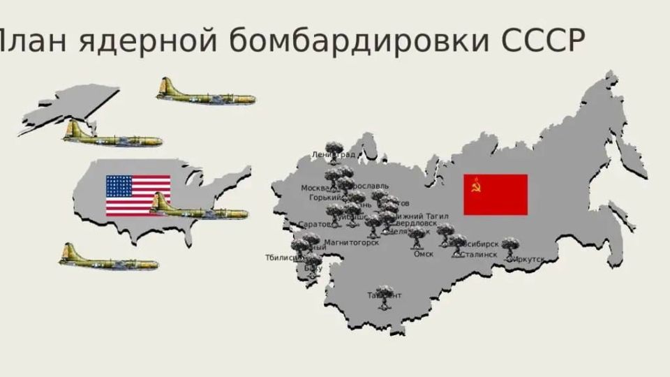 ��������� ���: �������� ����:. ������ ��������� ���