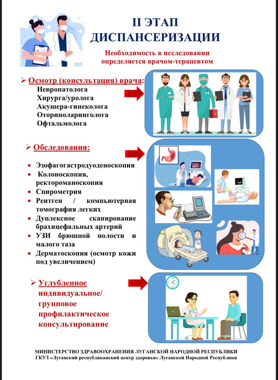 Диспансеризация: Ваш надежный щит на пути к здоровью! Диспансеризация: Ваш надежный щит на пути к здоровью!