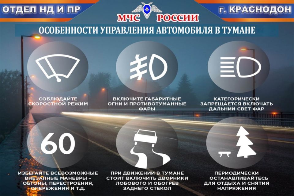 Оперативная информация по пожарам на 5 ноября Оперативная информация по пожарам на 5 ноября