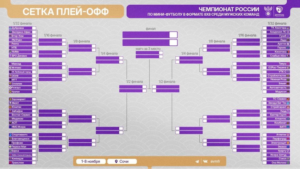 ���������� ������ �� ���� �������