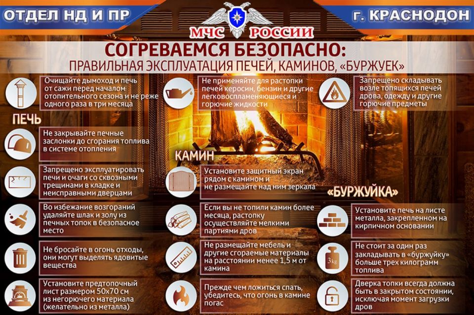 Оперативная информация по пожарам на 5 ноября Оперативная информация по пожарам на 5 ноября