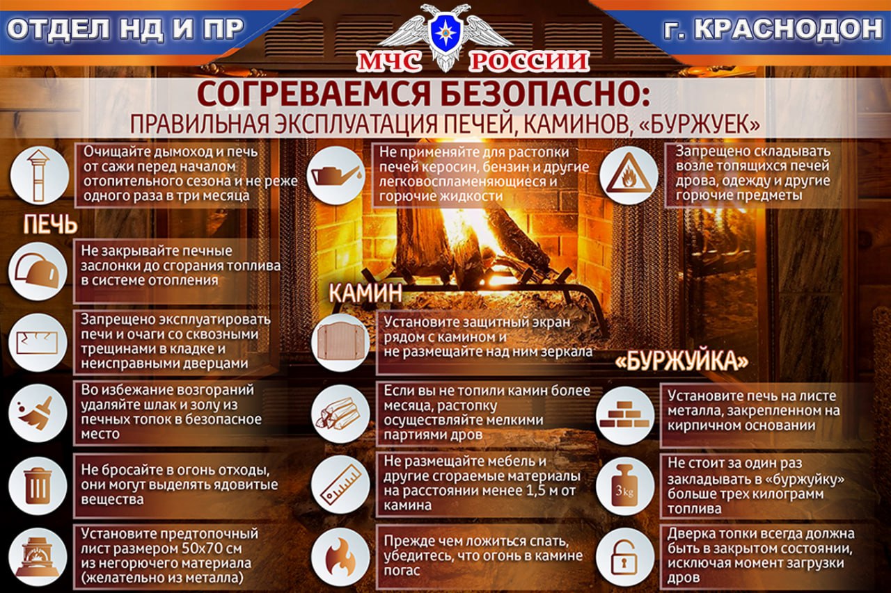 Оперативная информация по пожарам на 5 ноября Оперативная информация по пожарам на 5 ноября