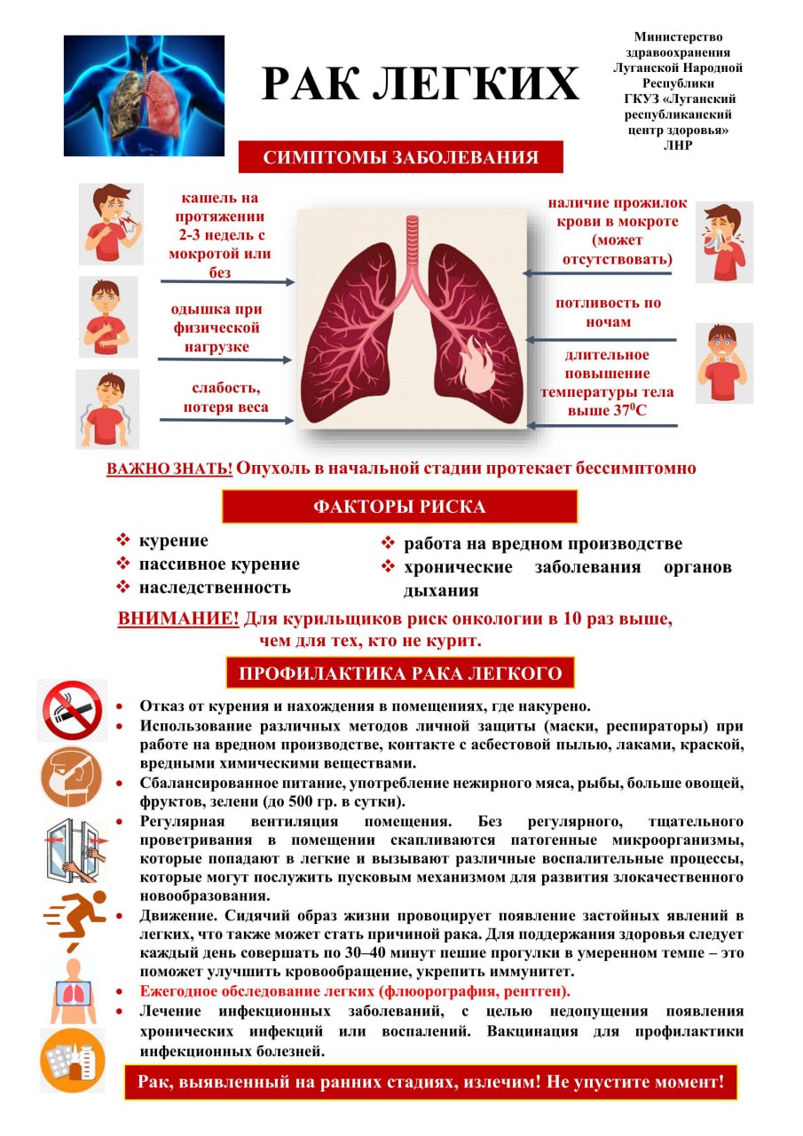 Неделя профилактики рака легких